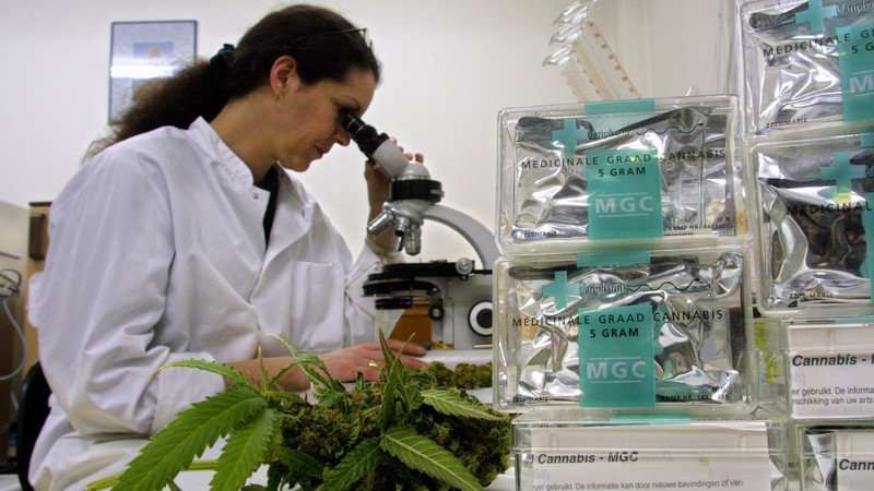 CBD CORONAVIRUS