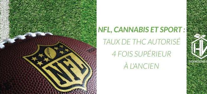 cannabis sport thc