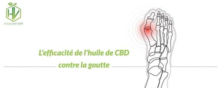 cbd goutte