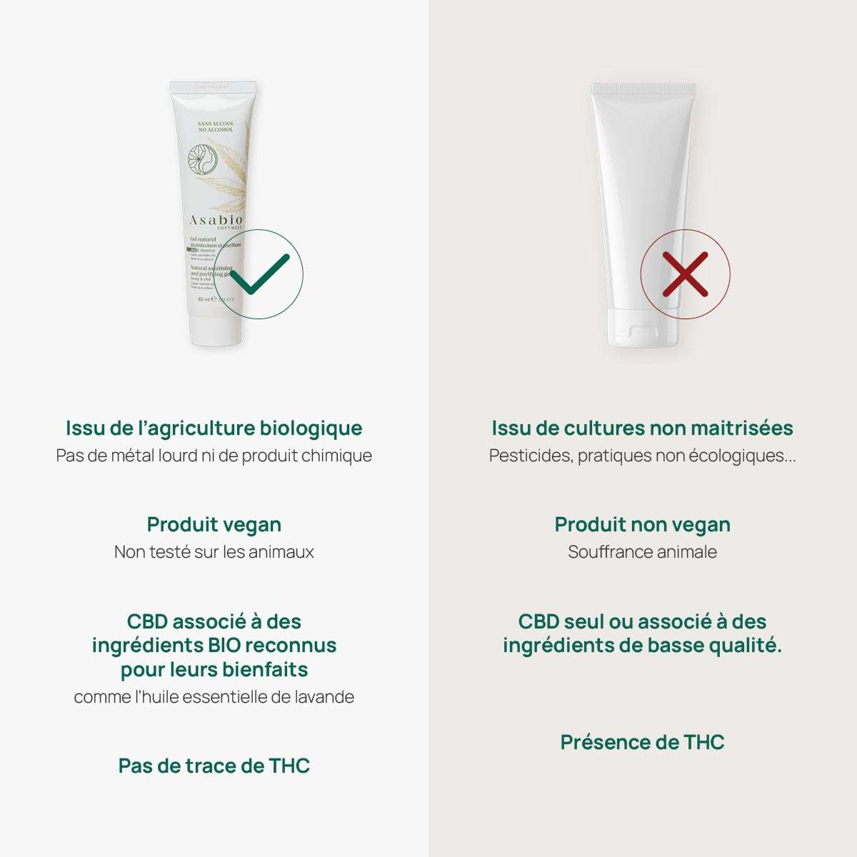 Asabio baume cbd régénérant et calmant